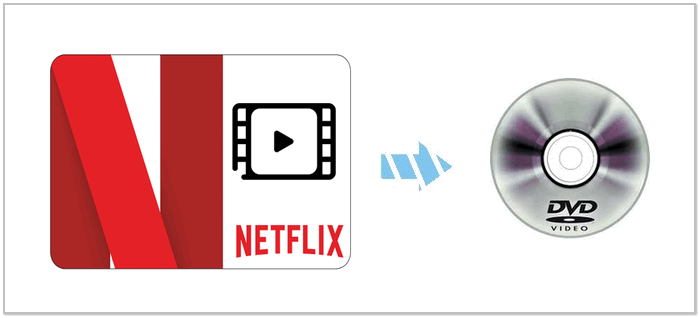 Netflix Video auf DVD brennen