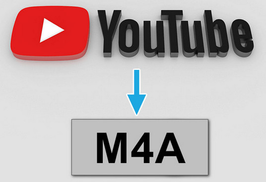 YouTube in M4V konvertieren